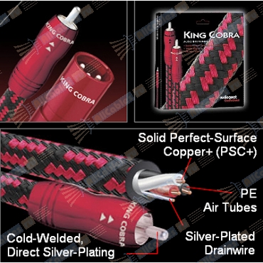 Межблочные кабели Межблочный кабель Audioquest KING COBRA 0.5 M