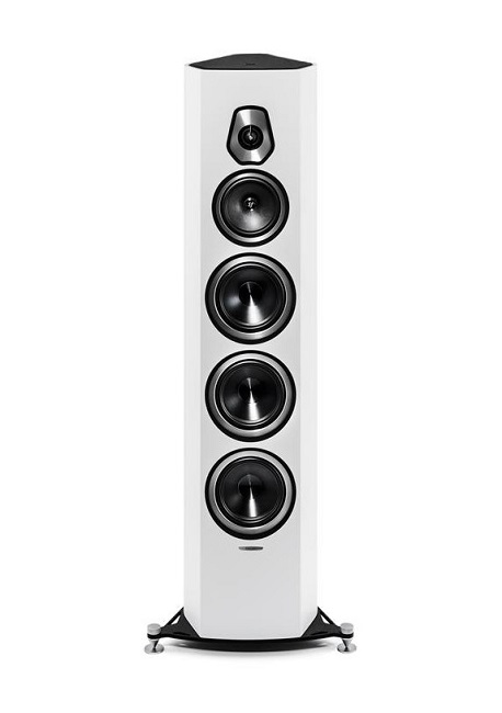 Підлогова Акустика Sonus Faber Sonetto VIII White