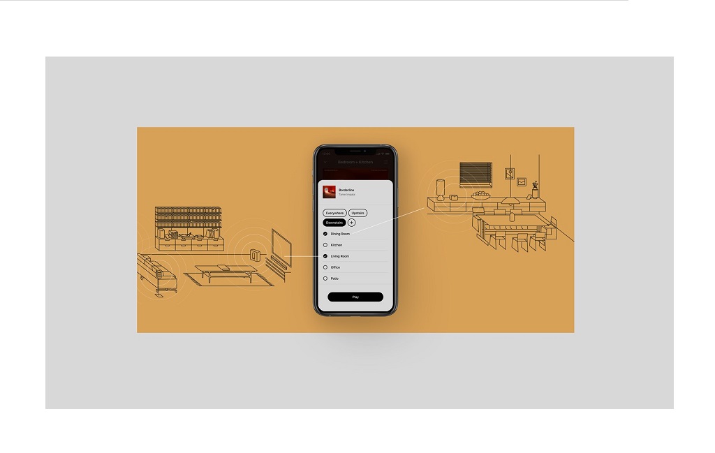 Звукові проектори (саундбар) Sonos Arc white matte