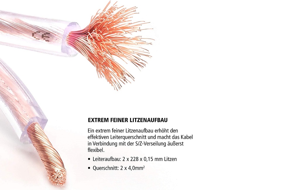 Акустичні кабелі Inakustik Premium LS-Kabel 2 x 4,0 mm² white 100m