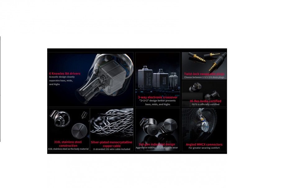 Наушники вакуумные FIIO FA7s Black