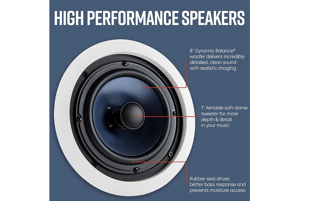 Вбудована акустика Polk Audio RC80i