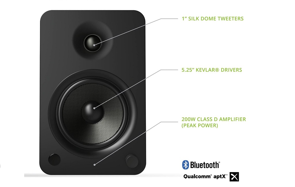 Активная полочная акустика Kanto YU6 Matte Black