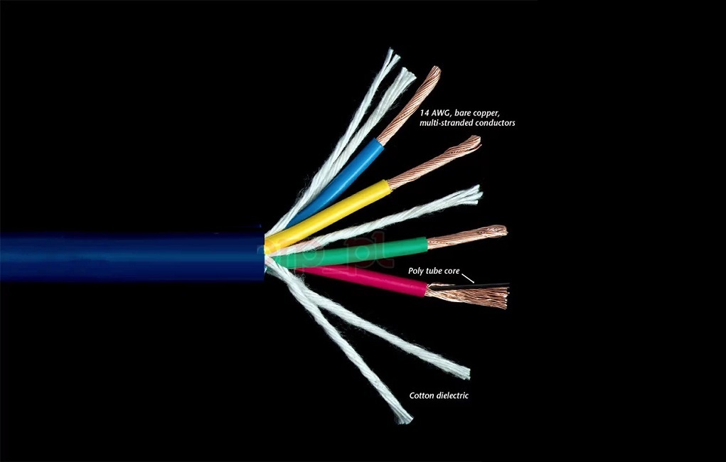 Акустические кабели Cardas Crosslink 2.5m pair