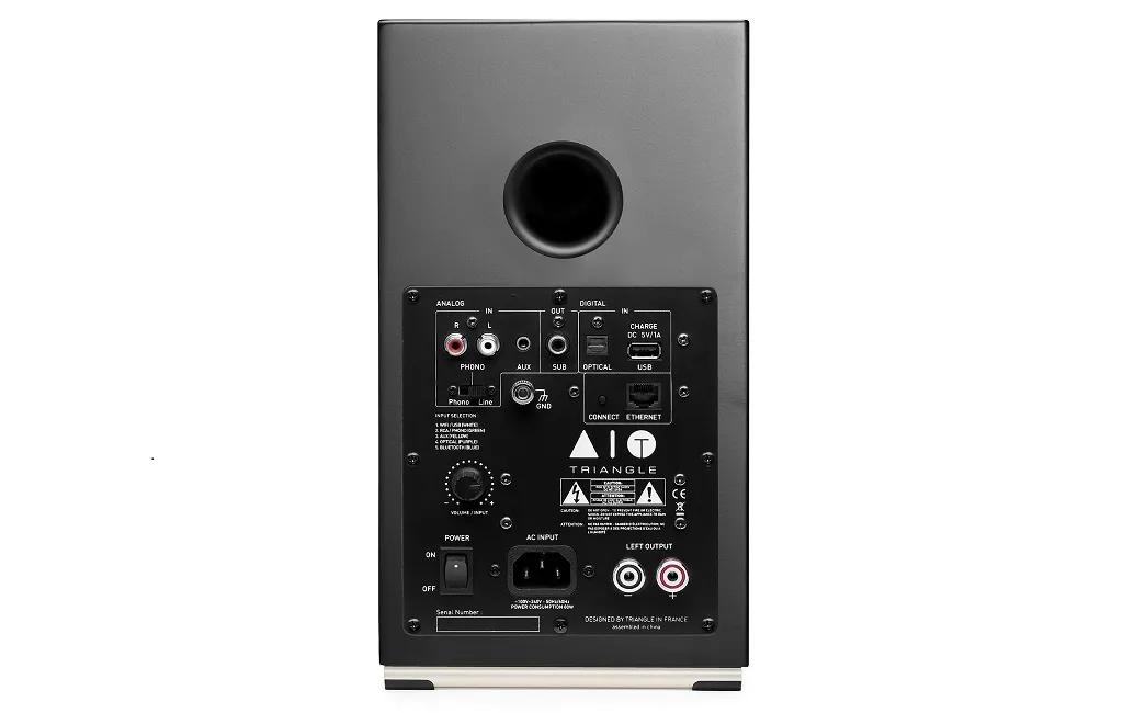 Активна полична акустика TRIANGLE AIO TWIN Black