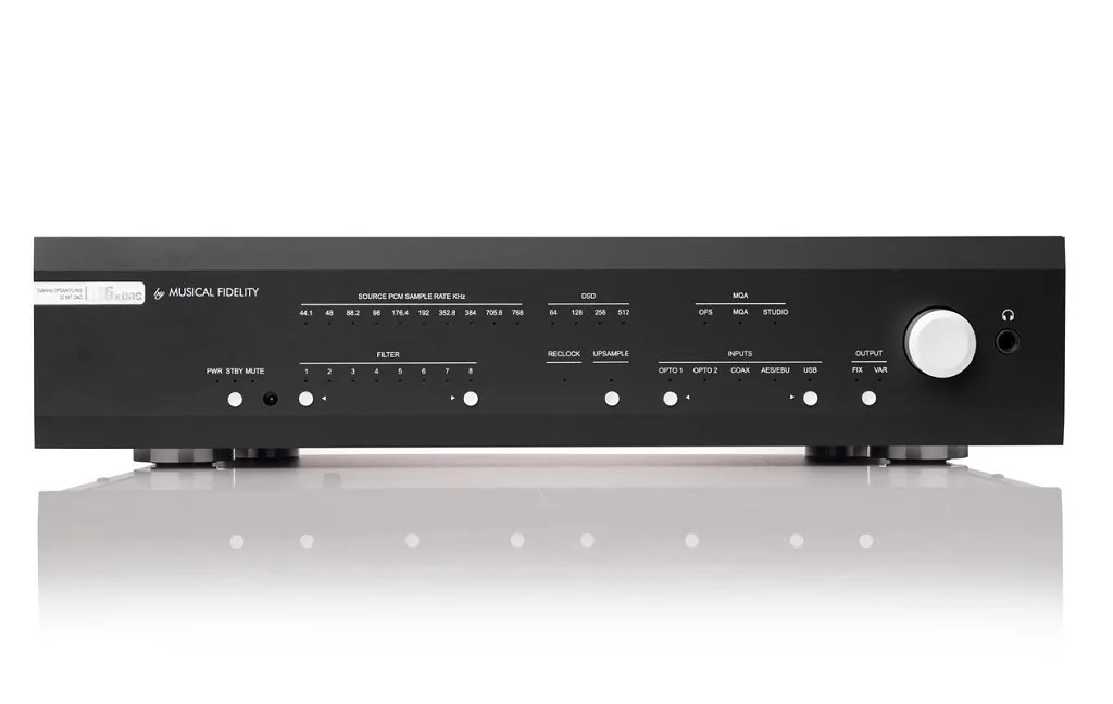 ЦАП Musical Fidelity M6x DAC