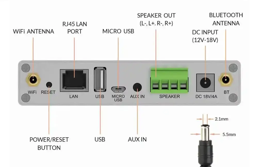 Сетевой плеер Arylic A30+