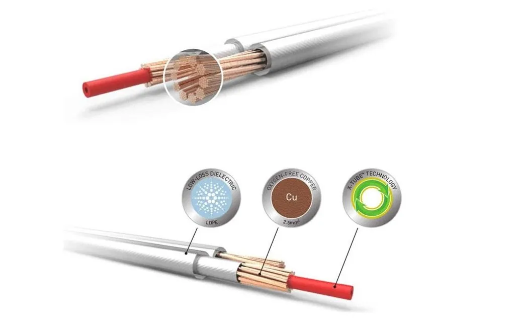 Акустические кабели QED XT25 PRE-TERM SPEAKER CABLE 3M (QE1462)