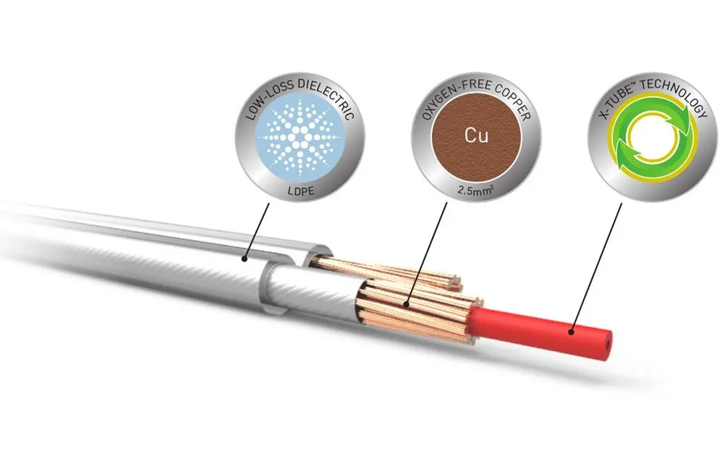 Акустические кабели QED XT25 PRE-TERM SPEAKER CABLE 3M (QE1462)