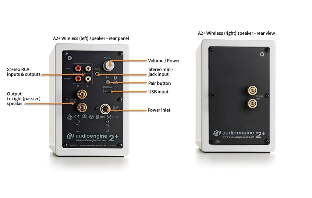 Активная полочная акустика Audioengine A2+BT White