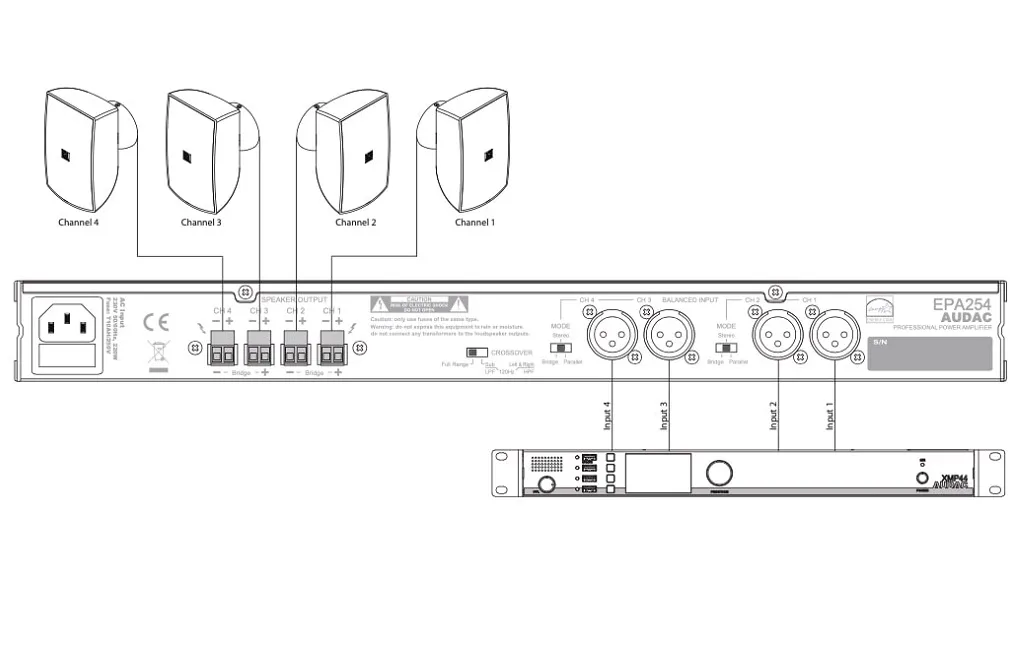 Трансляційні підсилювачі Audac EPA254 Black