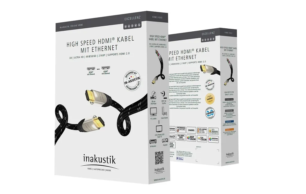 HDMI кабелі Inakustik Exzellenz High Speed HDMI Cable with Ethernet 7,5m