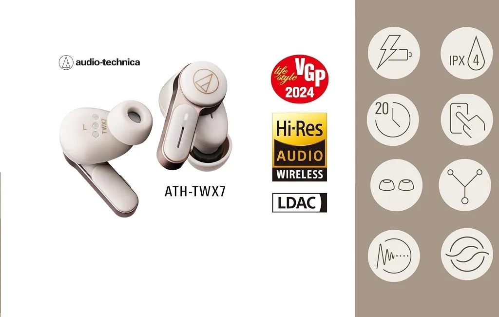 Наушники беспроводные (Bluetooth) Audio-Technica ATH-TWX7 White