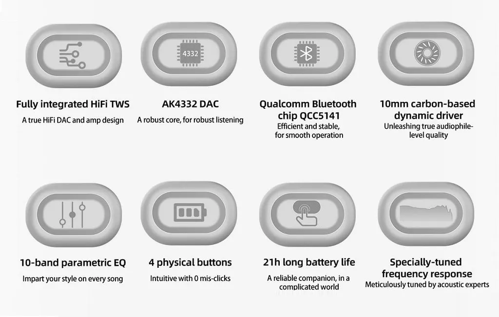 Наушники беспроводные (Bluetooth) FIIO FW3 White