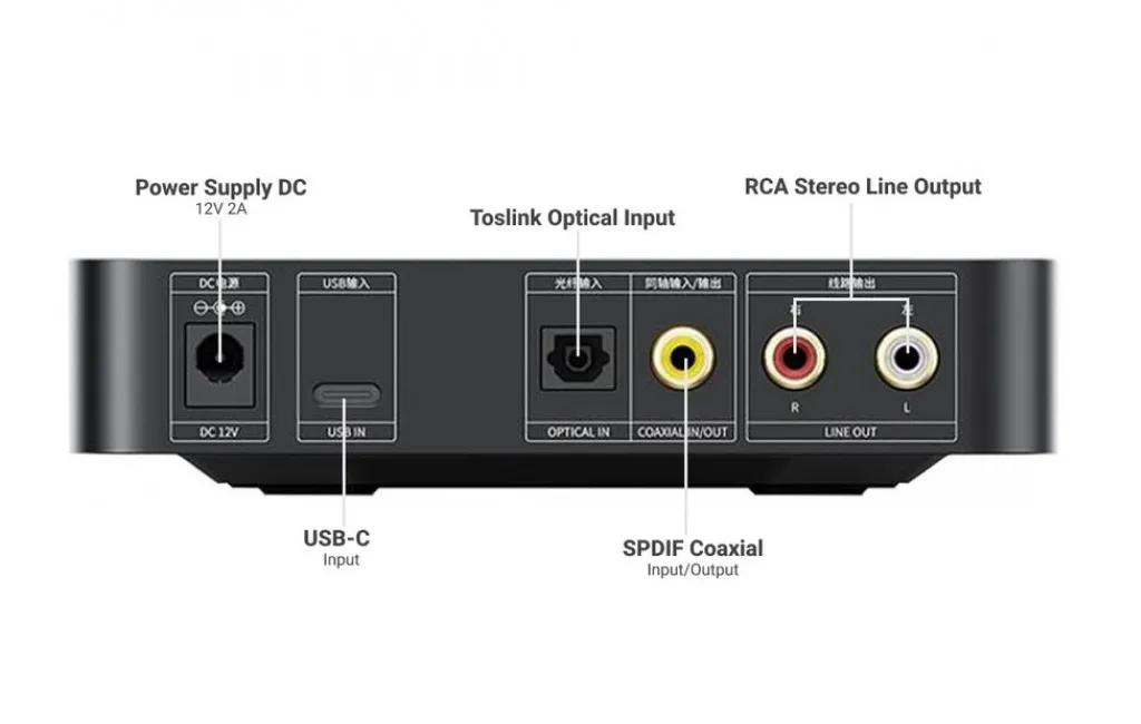 Підсилювачі для навушників FIIO K11 Black