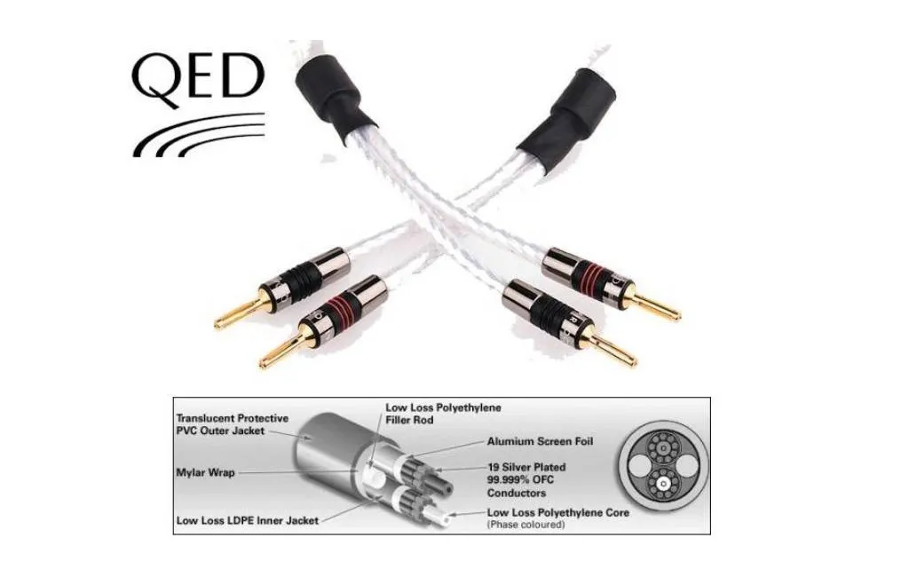 Акустические кабели QED GENESIS PRE-TERM CABLE 2.5M (QE1482)