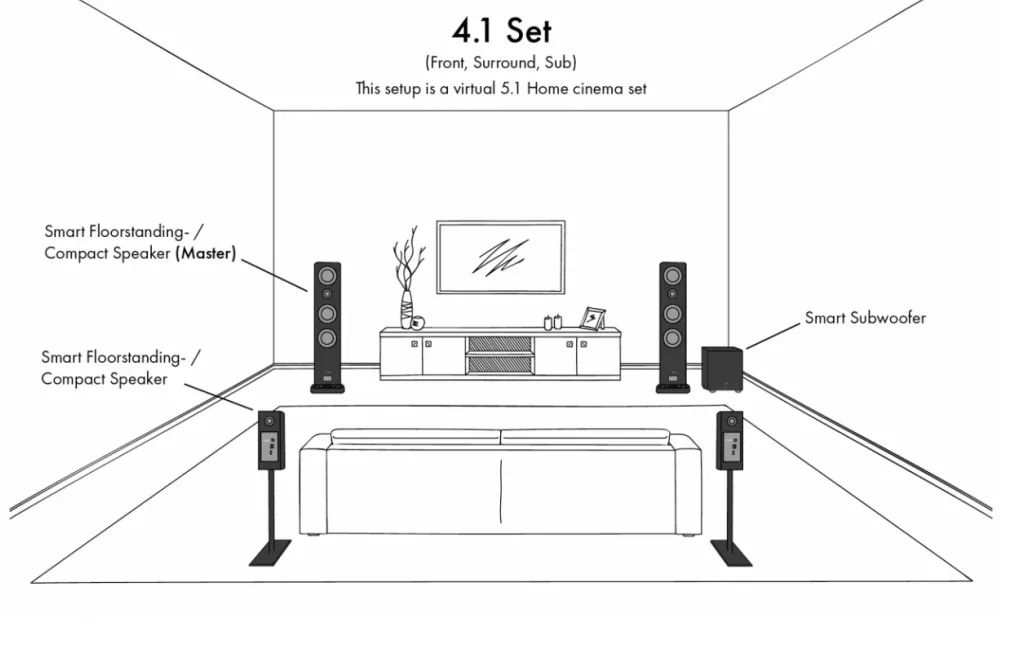 Активная полочная акустика Canton Smart GLE 3 S2 Black
