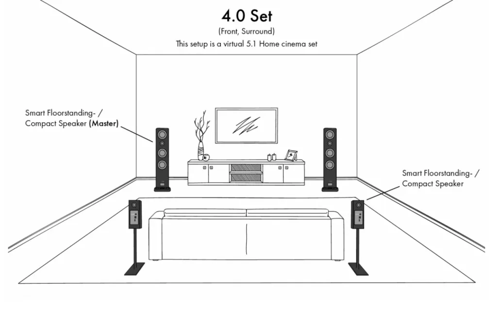 Активная полочная акустика Canton Smart GLE 3 S2 Black
