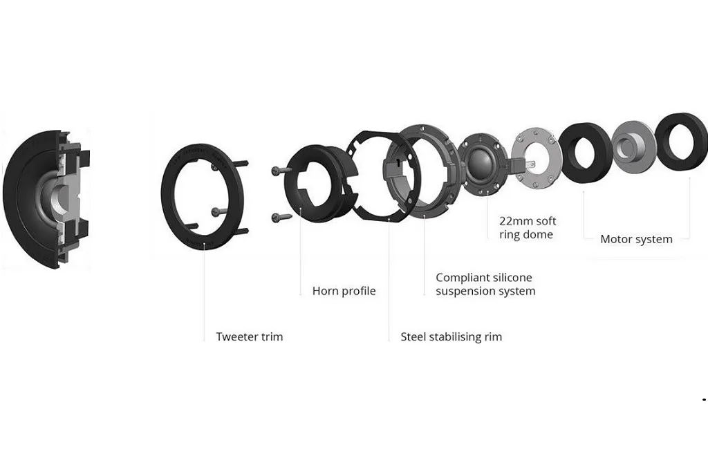 Полочная акустика Q Acoustics 3020i GRAPHITE GREY