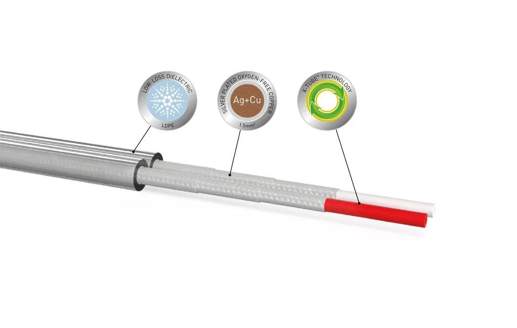 Акустические кабели QED Silver Anniversary XT Pre-Term Speaker Cable 3M