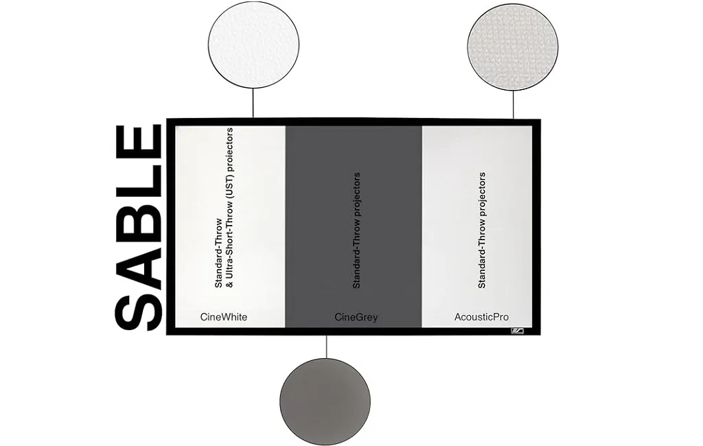 Экраны для проекторов Elite Screens ER120WH1