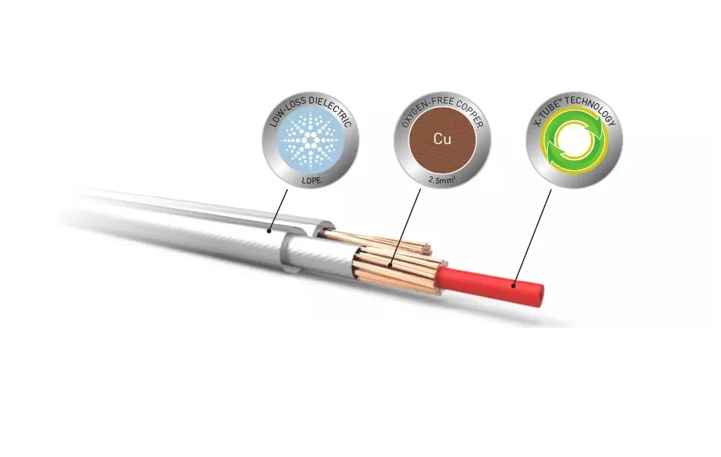 Акустичні кабелі QED XT25 SPEAKER CABLE 50m