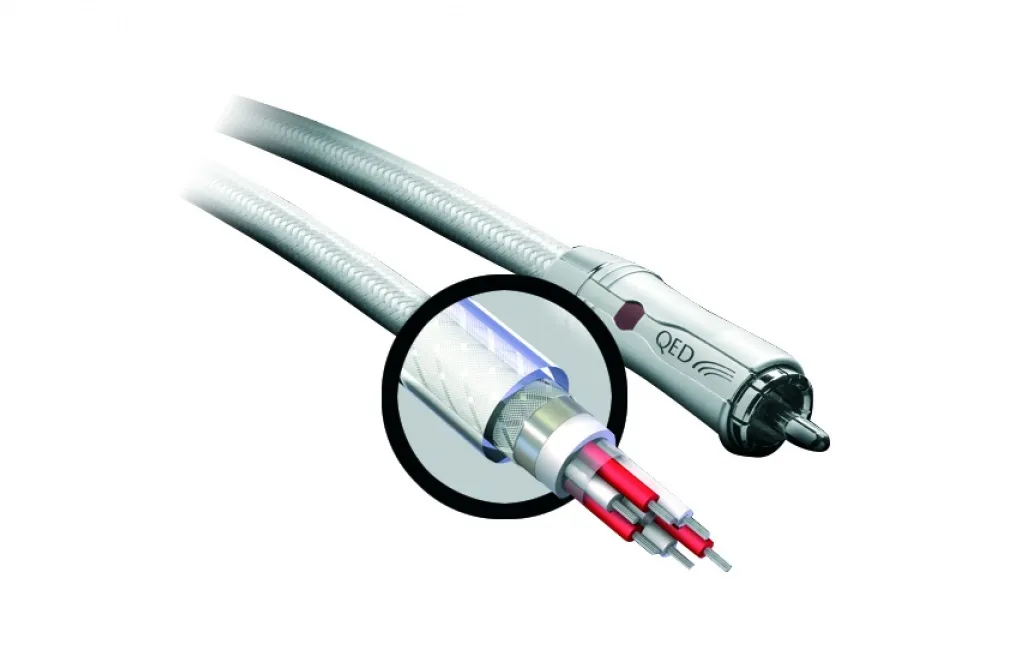 Міжблочні кабелі QED SIGNATURE AUDIO 40 1M