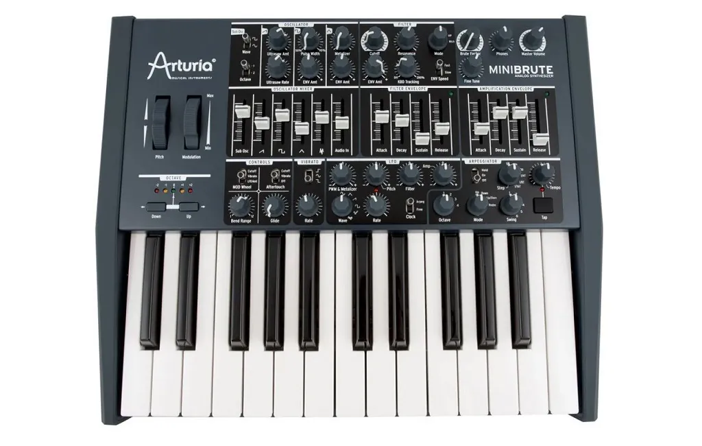 Синтезаторы Arturia MiniBrute
