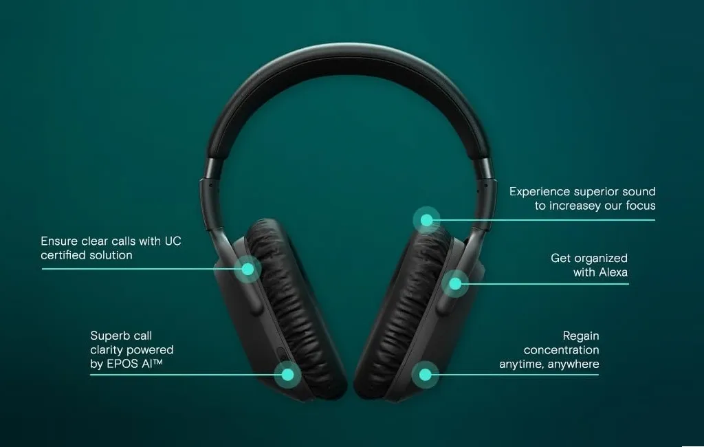 Наушники  гарнитура EPOS Adapt 661