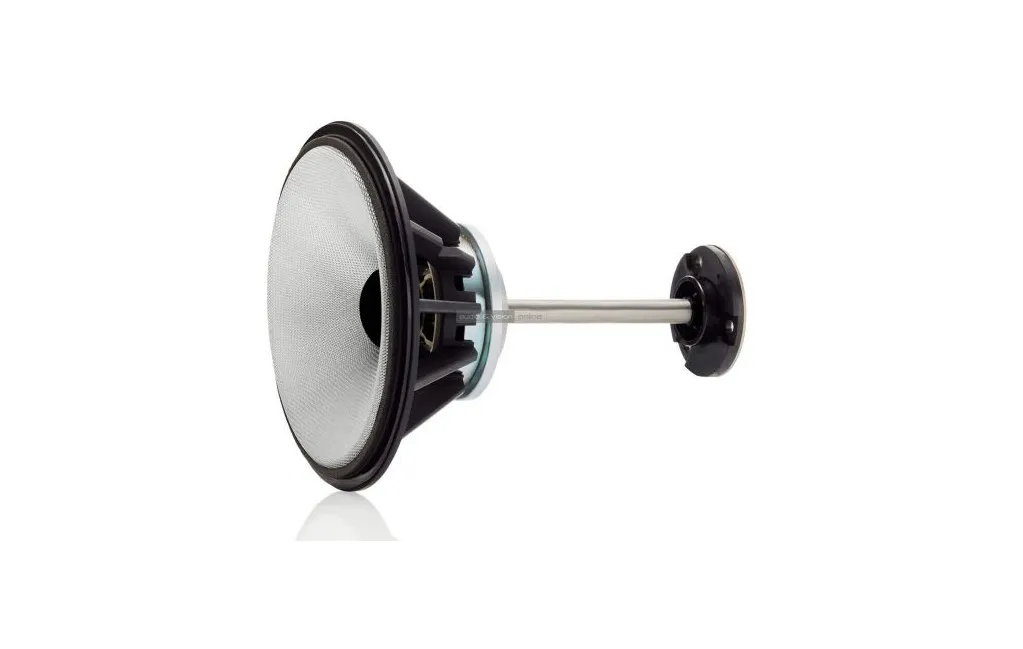 Напольная Акустика Bowers & Wilkins 802 D4 White