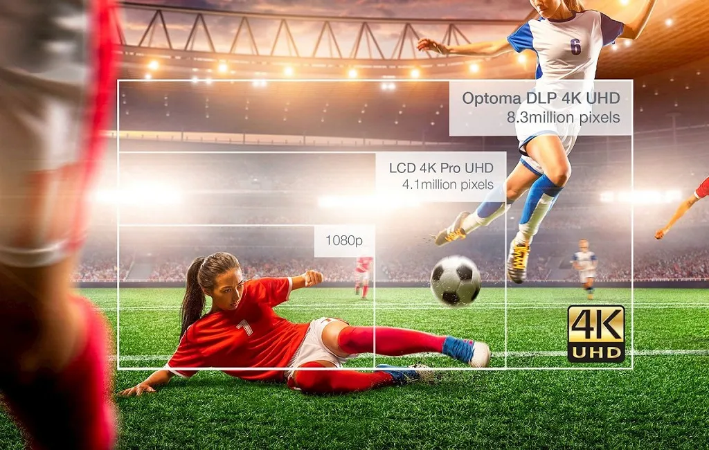 Видеопроекторы Optoma UHZ66