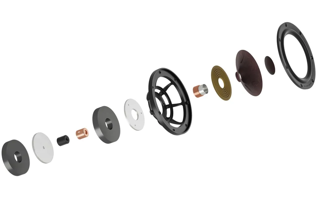 Полочная акустика DALI  Rubikore 2 Black High Gloss