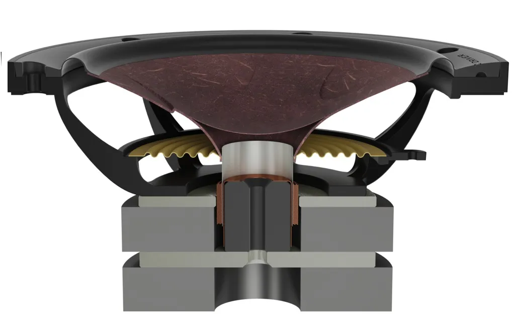 Напольная Акустика DALI Rubikore 6 Black High Gloss