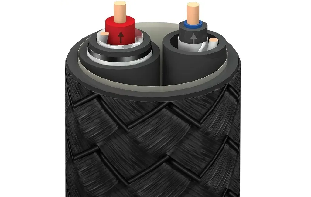 Міжблочні кабелі AUDIOQUEST Pair 1.0m BLACK BEAUTY RCA IC