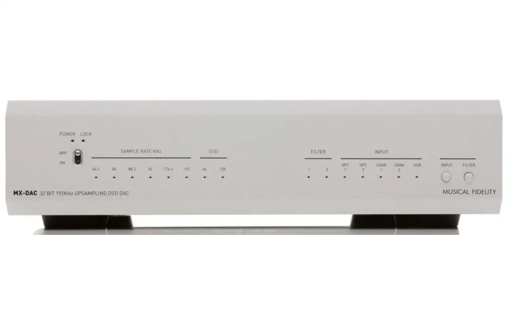 ЦАП MUSICAL FIDELITY MX DAC Silver