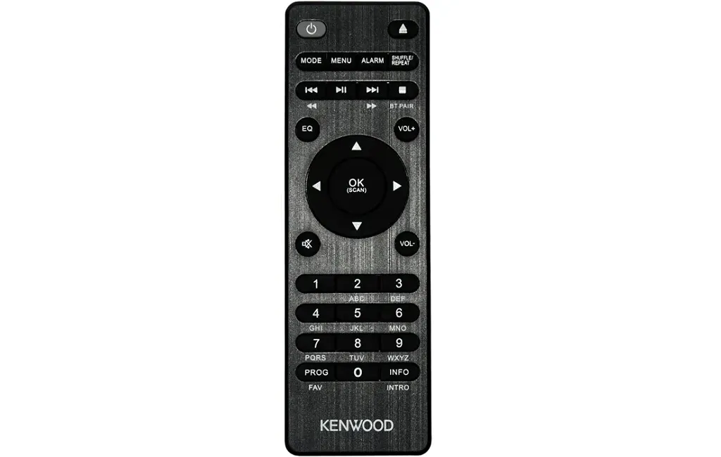 Мінісистеми Kenwood M-9500S-B
