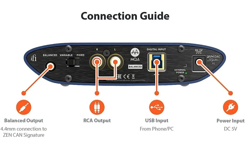 ЦАП iFi Zen DAC Signature V2 Black