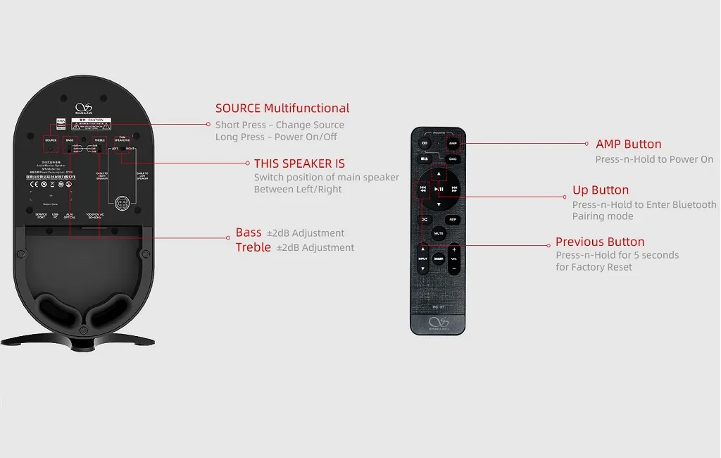 Активная полочная акустика Shanling S0 Black