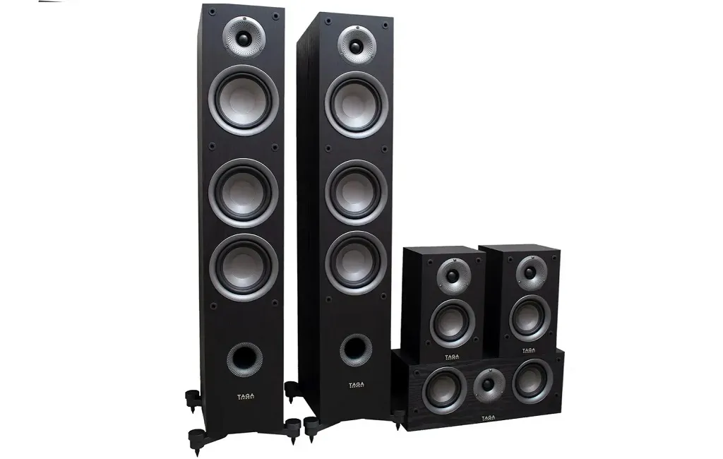 Комплект Акустики 5.0 TAGA HARMONY TAV-507 Set Black