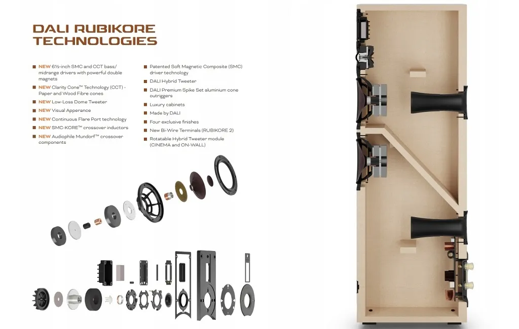 Напольная Акустика DALI Rubikore 6 Maroon High Gloss