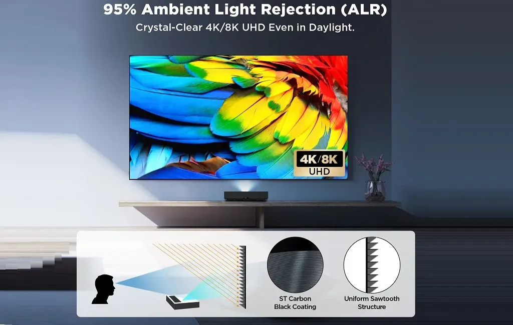 Екрани для проекторів Nothing Projector Black Series ALR/CLR - 100"