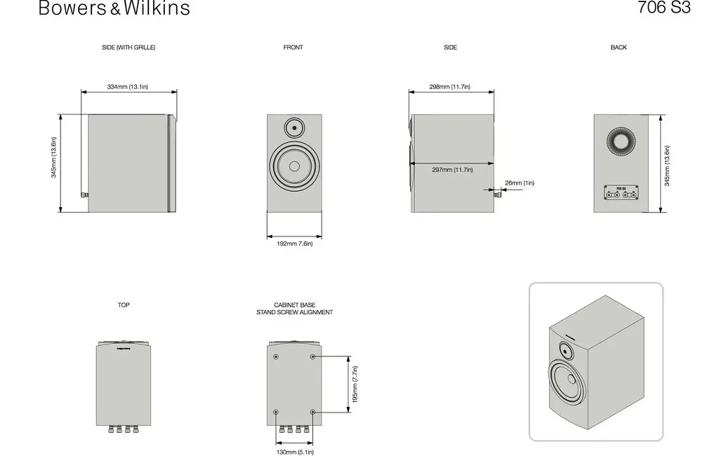 Полочна акустика Bowers & Wilkins 706 S3 Gloss Black