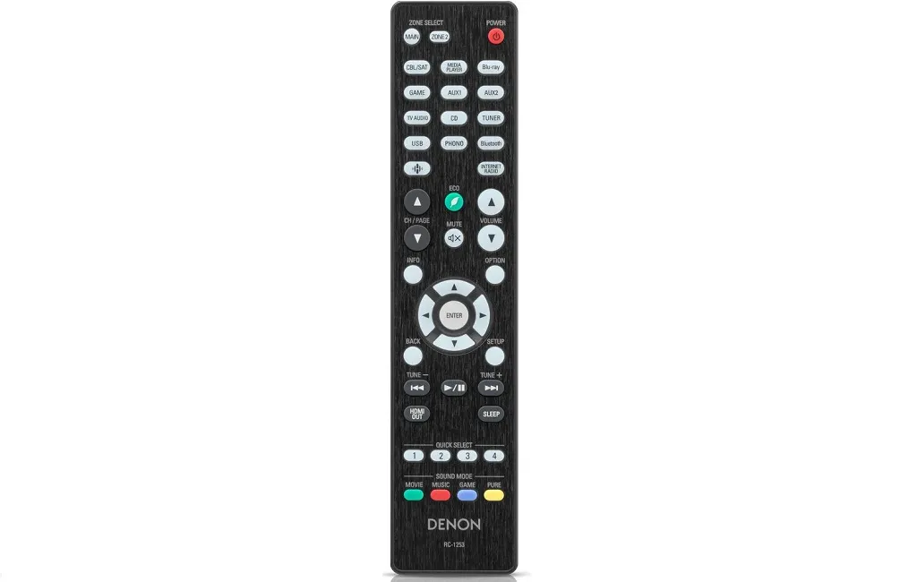 AV Ресиверы  Denon AVC-X2850H 8K (7.2 сh) Black